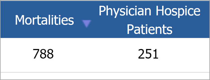 Mortalities.jpg